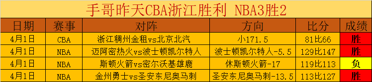 大乐透期号,专家质合分,析推荐,世界杯比分,2026世界杯,实时比分,比分直播,赛事分析