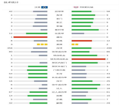 图赫尔非德,背刺者,英格兰夺冠,世界杯比分,2026世界杯,实时比分,比分直播,赛事分析
