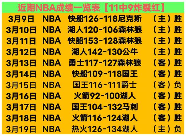 图赫尔非德,背刺者,英格兰夺冠,世界杯比分,2026世界杯,实时比分,比分直播,赛事分析