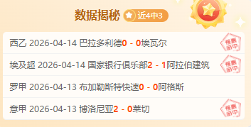 丁俊晖输给,墨菲,世界公开赛,世界杯比分,2026世界杯,实时比分,比分直播,赛事分析