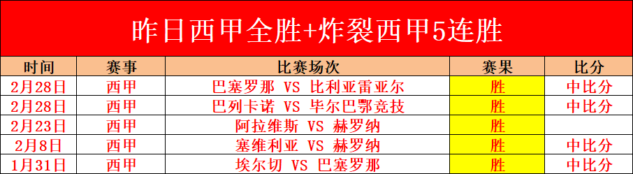 古墓丽影,决定版粉丝,自制,世界杯比分,2026世界杯,实时比分,比分直播,赛事分析
