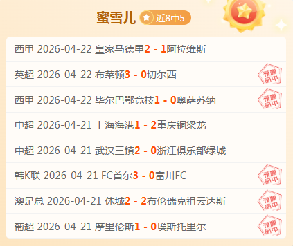 足球,周日,澳超联赛推,世界杯比分,2026世界杯,实时比分,比分直播,赛事分析