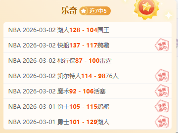 足球,周日,澳超联赛推,世界杯比分,2026世界杯,实时比分,比分直播,赛事分析