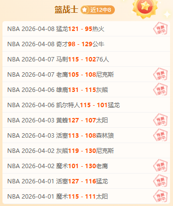 足球,周日,澳超联赛推,世界杯比分,2026世界杯,实时比分,比分直播,赛事分析