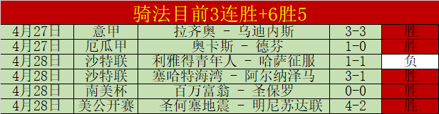 世界杯比分,资讯,2026世界杯,世界杯比分,2026世界杯,实时比分,比分直播,赛事分析
