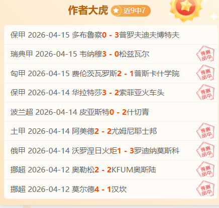 小莫美冠杯,预测,场精选,世界杯比分,2026世界杯,实时比分,比分直播,赛事分析