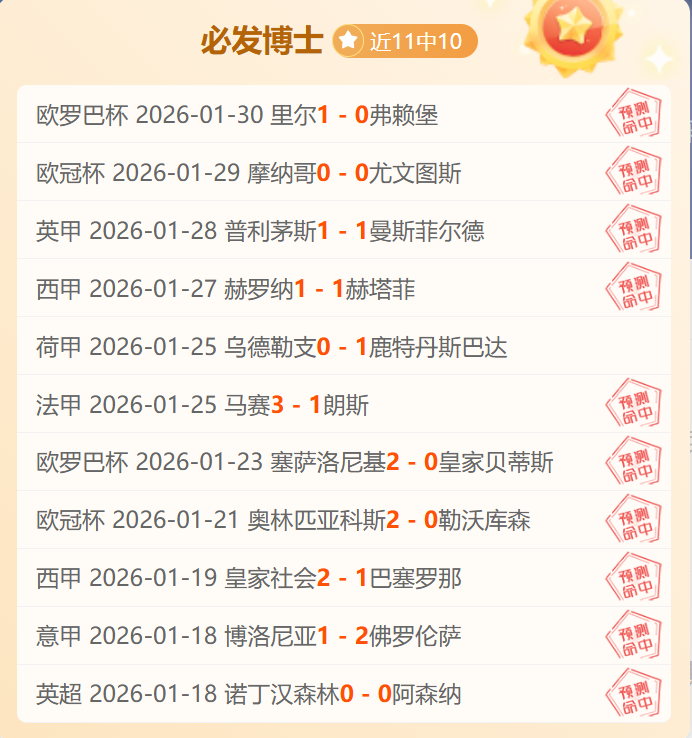 世界杯比分,资讯,2026世界杯,世界杯比分,2026世界杯,实时比分,比分直播,赛事分析