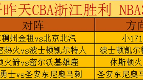 大乐透期号专家质合分析推荐：前区十码今晚独荐王牌印度超