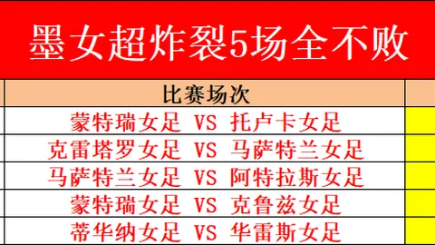 中泰巅峰对决东道主有望逆转