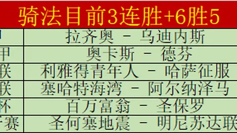 世界杯比分 资讯 103210 091