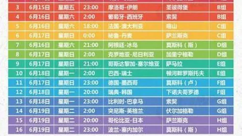世界杯比分 资讯 125620 5tv